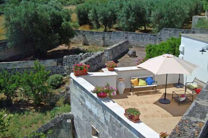 Imagen de los exteriores del Hotel Masseria L\'Ovile. Foto 14