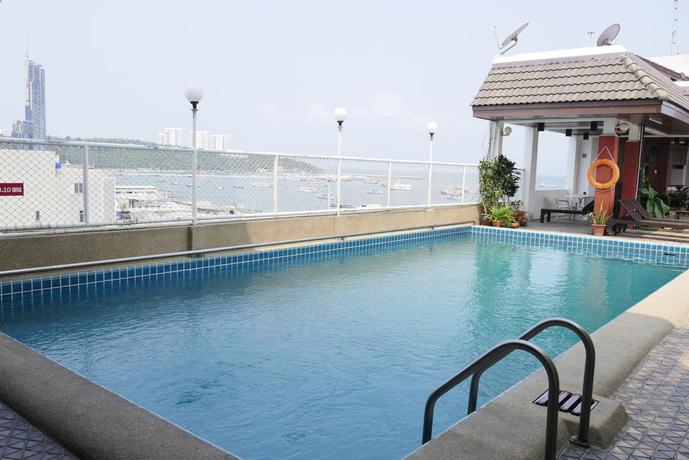 Imagen de la piscina del Hotel Mike. Foto 12