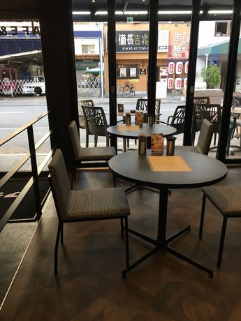 Imagen de los interiores del Hotel Nagoyaeki Accesshotel. Foto 14