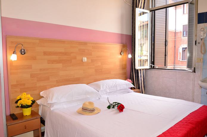 Imagen de la habitación del Hotel New Milan. Foto 4