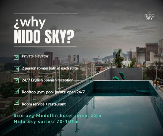 Imagen de la habitación del Hotel Nido Sky. Foto 16