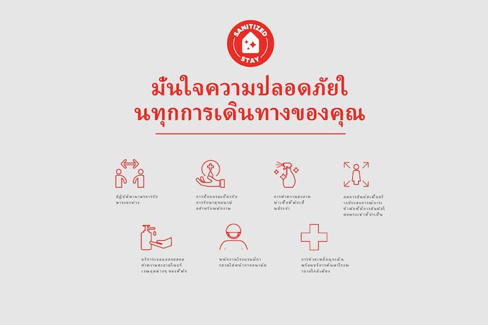 Imagen de los interiores del Hotel OYO 496 Chok Phikul Thong Resort. Foto 16