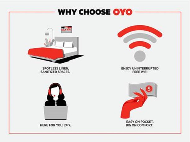 Imagen de los interiores del Hotel OYO Mustang Silverspring FL. Foto 16