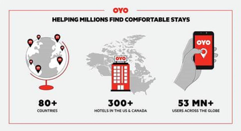 Imagen de los interiores del Hotel OYO Mustang Silverspring FL. Foto 17