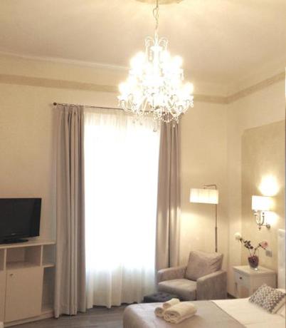Imagen de la habitación del Hotel Palagi. Foto 9