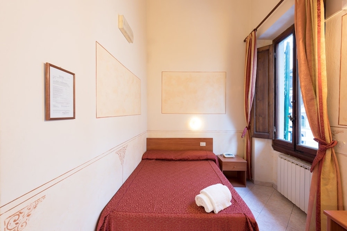 Imagen de la habitación del Hotel Palazzuolo, Florencia. Foto 6