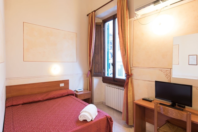 Imagen de la habitación del Hotel Palazzuolo, Florencia. Foto 10