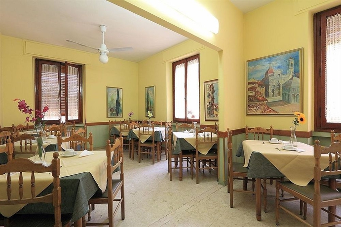 Imagen del bar/restaurante del Hotel Pensione Ottaviani. Foto 2