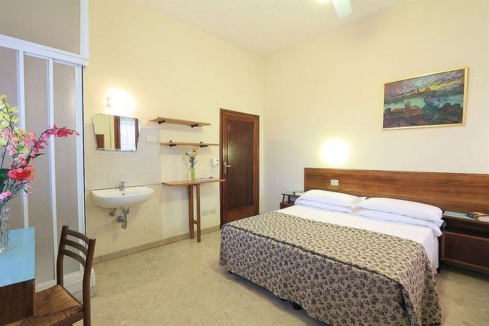 Imagen de la habitación del Hotel Pensione Ottaviani. Foto 6