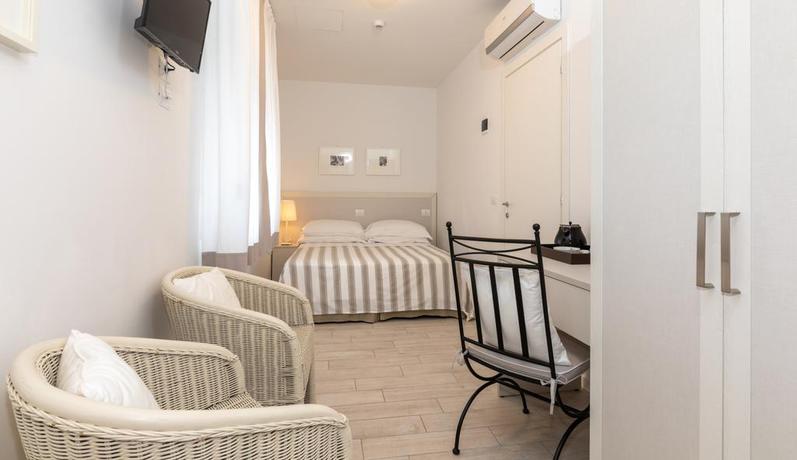 Imagen de la habitación del Hotel Plaza Esplanade. Foto 4