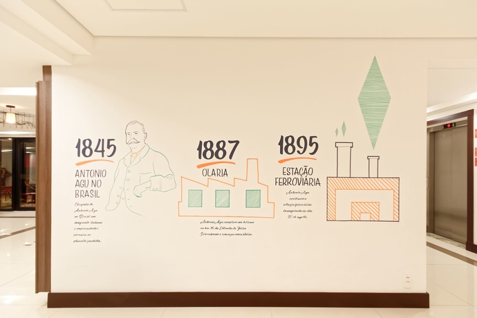 Imagen de los interiores del Hotel Ramada Encore by Wyndham Osasco. Foto 15