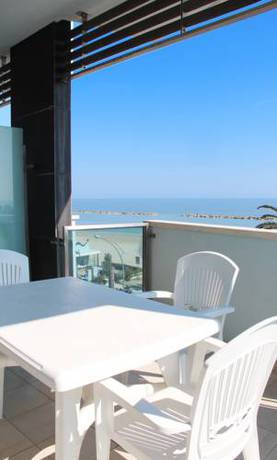 Imagen de la habitación del Hotel Residence Mareamare. Foto 13