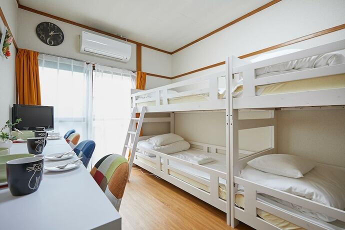 Imagen general del Hotel Residential Yamato-h Shimokitazawa 207. Foto 1