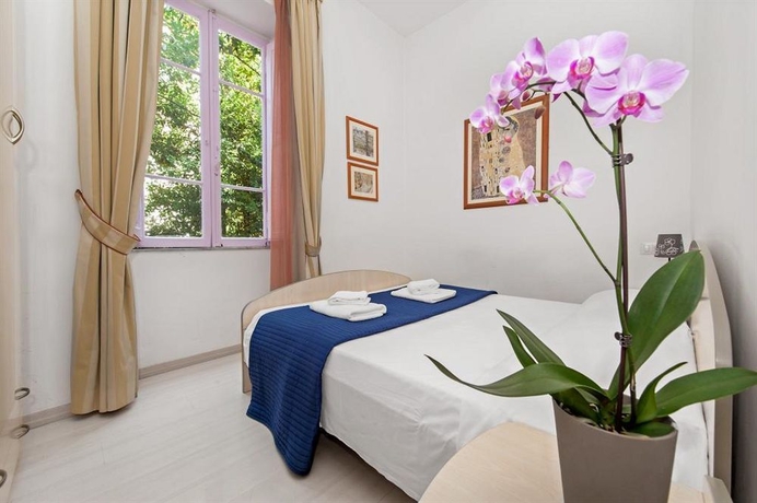 Imagen de la habitación del Hotel Residenza Maxima. Foto 2