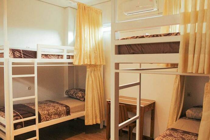 Imagen de la habitación del Hotel Rion Hostel Bogor. Foto 15