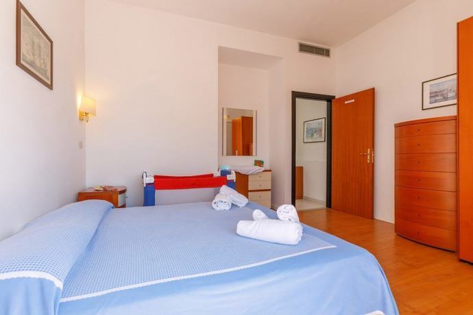 Imagen de la habitación del Hotel Royal, Cattolica. Foto 7