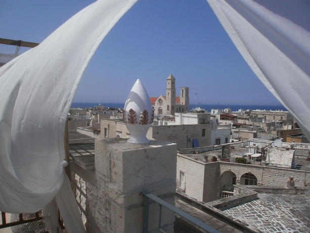 Imagen de la habitación del Hotel S. Martin. Foto 8
