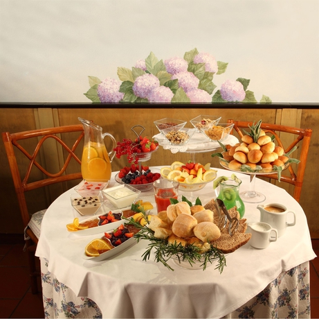 Imagen del bar/restaurante del Hotel Sanpi Milano. Foto 7