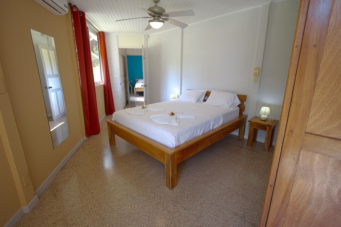 Imagen de la habitación del Hotel Selva y Mar S&aacute;mara. Foto 11