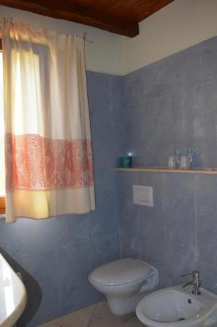 Imagen de la habitación del Hotel Soffio di Vento. Foto 7