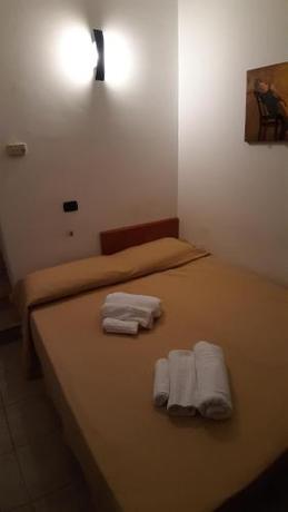 Imagen de la habitación del Hotel Softwood. Foto 20