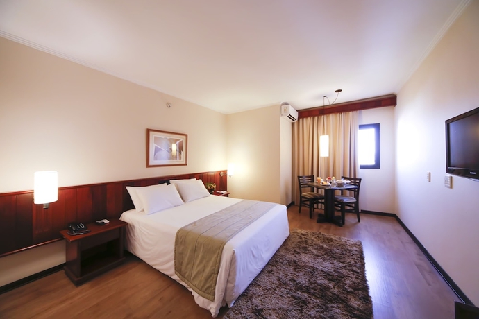 Imagen de la habitación del Hotel Sorocaba Park By Atlantica. Foto 10