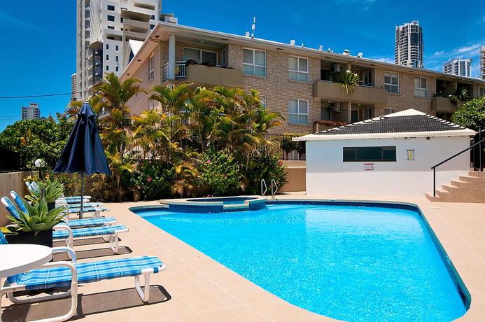 Imagen de los exteriores del Hotel Spectrum Apartments. Foto 4