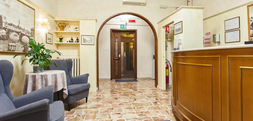 Imagen de los interiores del Hotel St. James, Florencia. Foto 7