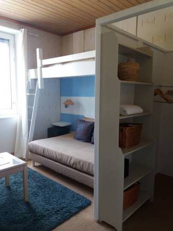 Imagen de la habitación del Hotel Sud Bretagne. Foto 9