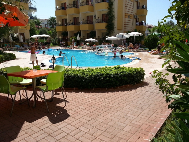 Imagen de la piscina del Hotel Summer Rose. Foto 16