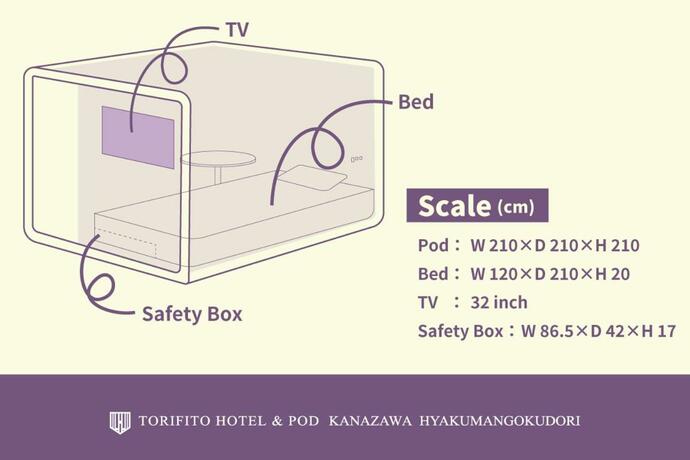 Imagen general del Hotel TORIFITO HOTEL & POD Kanazawa. Foto 8