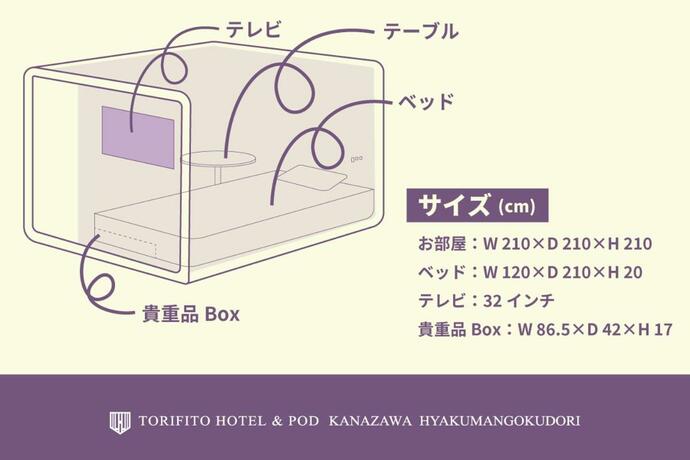 Imagen general del Hotel TORIFITO HOTEL & POD Kanazawa. Foto 9