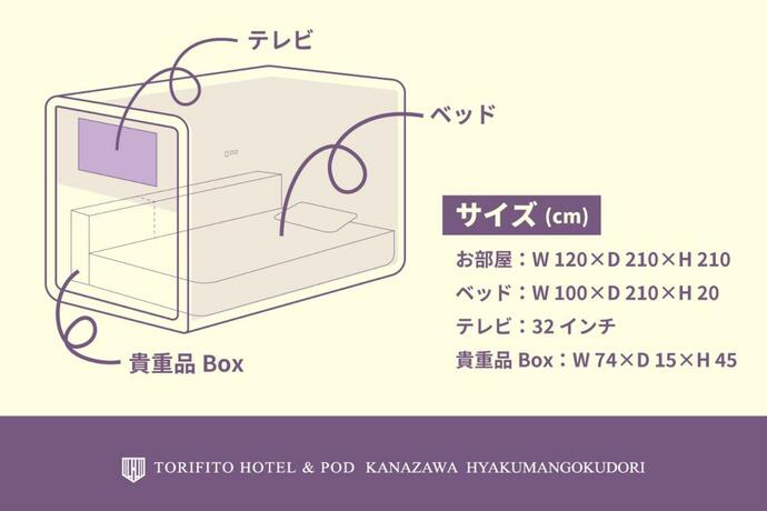 Imagen general del Hotel TORIFITO HOTEL & POD Kanazawa. Foto 13