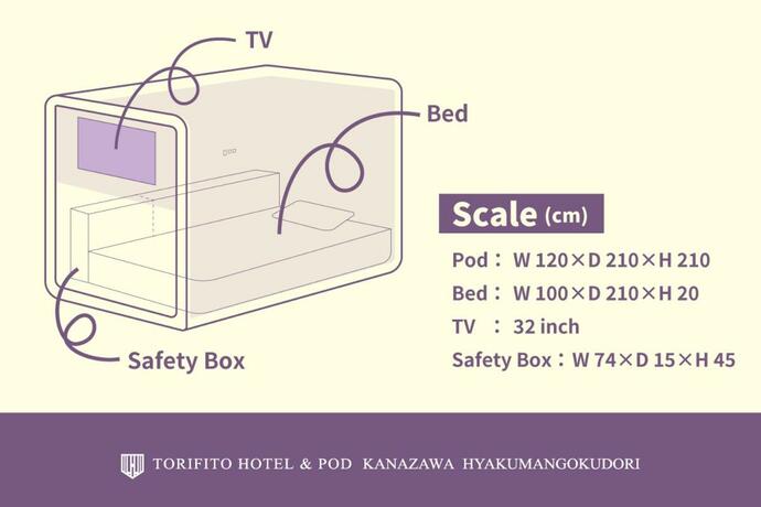 Imagen general del Hotel TORIFITO HOTEL & POD Kanazawa. Foto 15