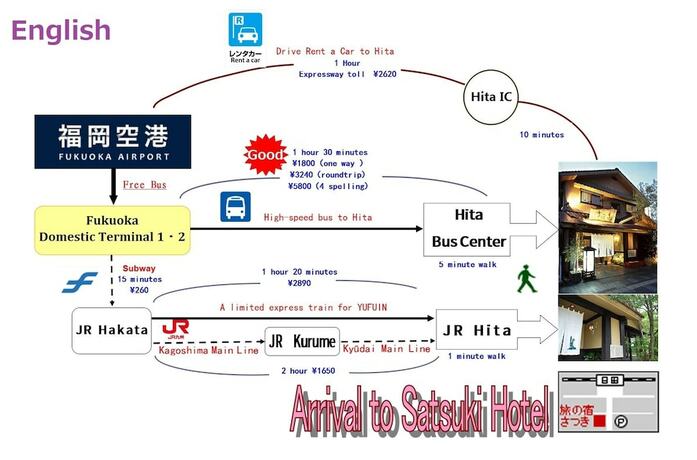 Imagen general del Hotel Tabino Yado Satsuki. Foto 4