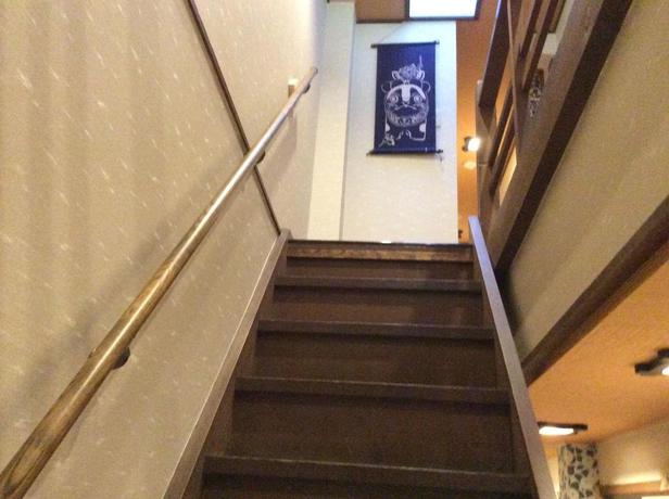 Imagen de los interiores del Hotel Tanaka-ya Inn. Foto 19