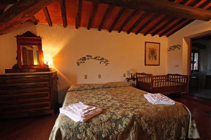 Imagen de la habitación del Hotel Tenuta Il Burchio. Foto 10