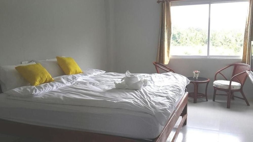 Imagen de la habitación del Hotel Thanagrit Apartelle. Foto 14