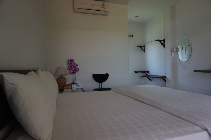 Imagen de la habitación del Hotel Thatphanom Place. Foto 7