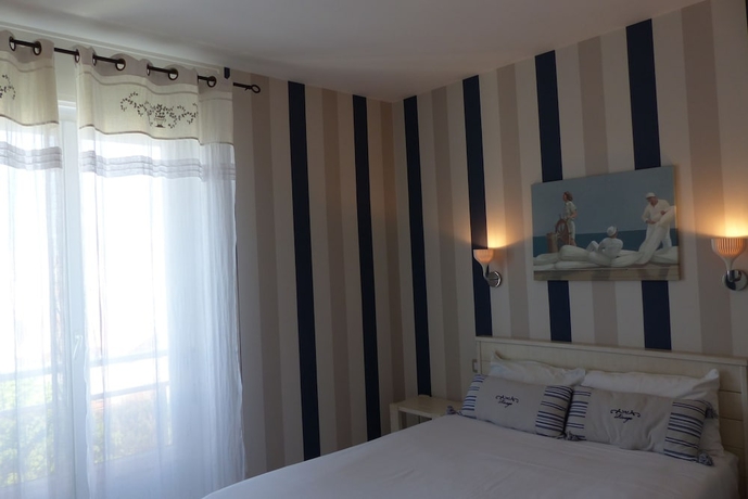 Imagen de la habitación del Hotel The Originals Boutique, Miramar. Foto 18