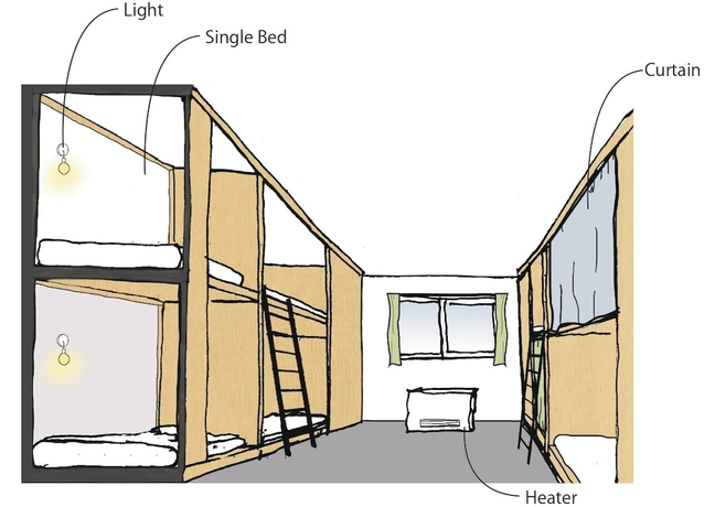 Imagen de la habitación del Hotel The Stay Wakkanai- Hostel. Foto 14