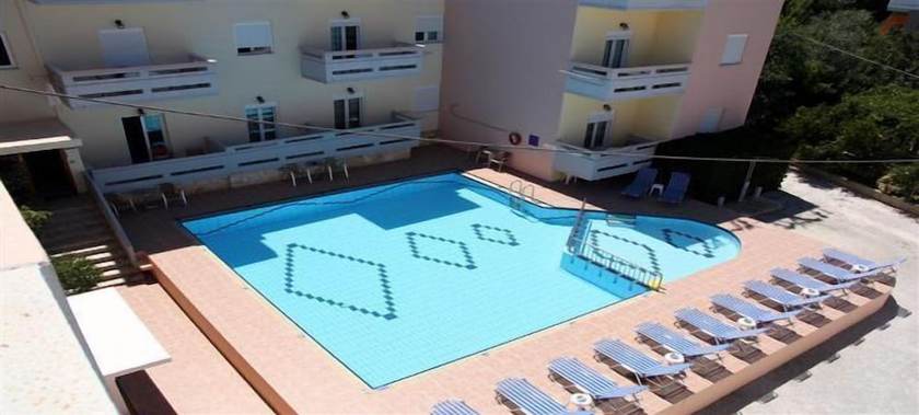 Imagen general del Hotel Thelesi Apartments. Foto 1