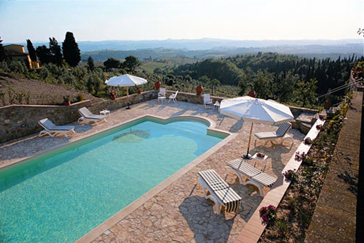 Imagen de la piscina del Hotel VILLA BELVEDERE CAMPOLI. Foto 10