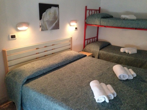 Imagen de la habitación del Hotel Villa Arlotti. Foto 8