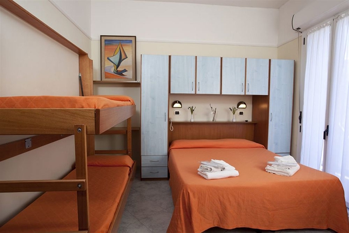 Imagen de la habitación del Hotel Villa Cicchini. Foto 7