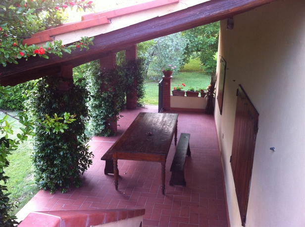 Imagen de los exteriores del Hotel Villa Il Crocicchio. Foto 5