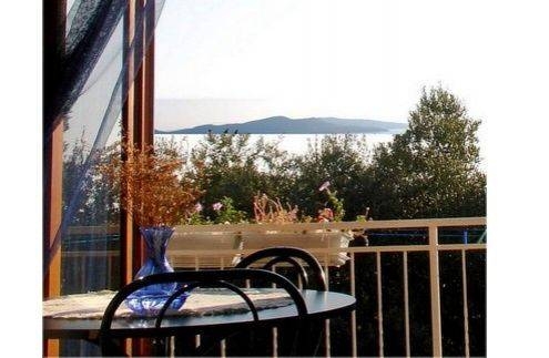 Imagen general del Hotel Villa Ro-ela. Foto 15