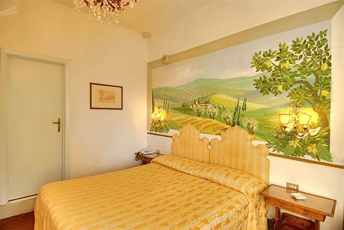 Imagen de la habitación del Hotel Villa Villoresi. Foto 6