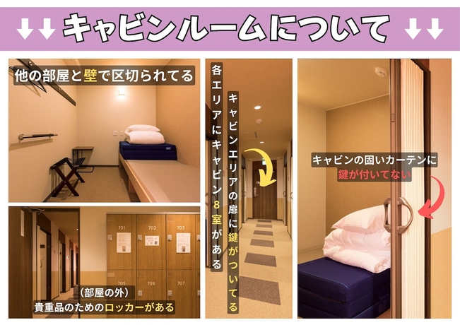 Imagen de la habitación del Hotel Wild Cherry Blossom Hostel Tokyo Koganei. Foto 2