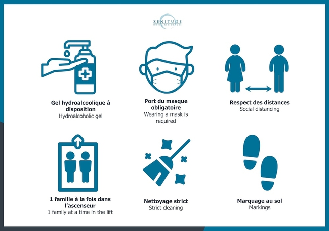 Imagen de los interiores del Hotel Zenitude - Résidences Nantes Métropole. Foto 18